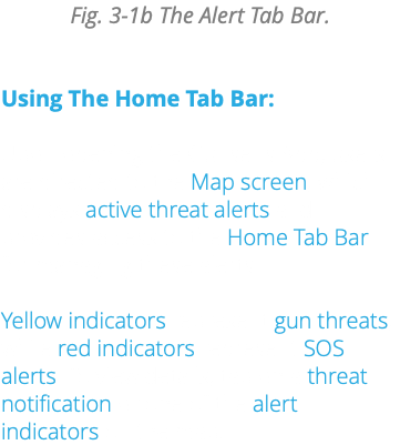 Fig. 3-1b The Alert Tab Bar. Using The Home Tab Bar: Upon opening the Gunsens App, users are directed to the Map screen, which displays active threat alerts and provides access to the Home Tab Bar for managing these alerts. Yellow indicators represent gun threats, while red indicators represent SOS alerts. To view details, tap on a threat notification or one of the alert indicators on the map.