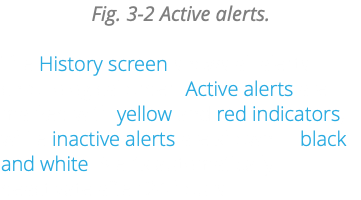 Fig. 3-2 Active alerts.  The History screen shows all alerts in chronological order. Active alerts are marked with yellow and red indicators, while inactive alerts are shown in black and white. Alerts automatically deactivate after 24 hours.