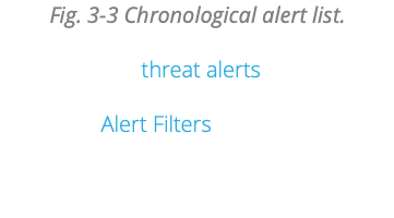 Fig. 3-3 Chronological alert list. To filter which threat alerts you see, tap the Settings item on the tab bar and select the Alert Filters item. For example, you can filter to see only alerts within a 25-mile radius of your current location.