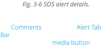 Fig. 3-6 SOS alert details. To comment on a specific threat, tap the Comments item on the Alert Tab Bar. To include an image with your comment, use the media button within the text input box.