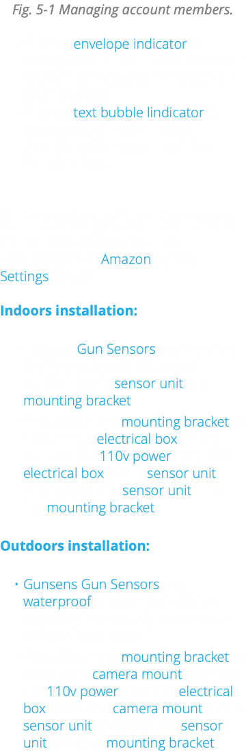 Fig. 5-1 Managing account members.  The red envelope indicator is displayed when an invited Admin or Viewer has not yet confirmed their email address. The red text bubble lindicator is displayed until both invited Emargency Contacts install the Gunsens App. 6. Installing Gun Sensors Gunsens Gun Sensors can be purchased from Amazon via the Settings screen. Indoors installation:  Indoors, Gun Sensors are installed similarly to smoke detectors, consisting of a sensor unit and mounting bracket. First, attach the mounting bracket to the ceiling’s electrical box. Then, connect the 110v power from the electrical box to the sensor unit. Finally, twist the sensor unit onto the mounting bracket.  Outdoors installation:  Gunsens Gun Sensors are waterproof and can be installed outdoors like security cameras, on walls or lamp posts. First, attach the mounting bracket to a standard camera mount. Connect the 110v power from the electrical box inside the camera mount to the sensor unit, and twist the sensor unit onto the mounting bracket